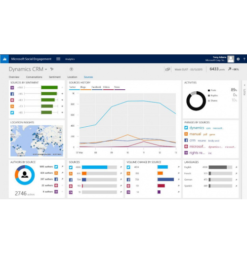 Configure social engagement in CRM and connect with customers